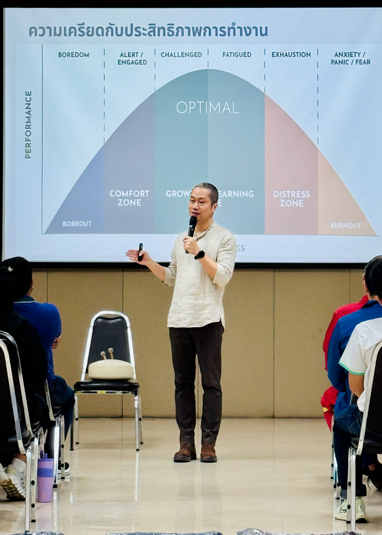 ชลัช นักดนตรีบำบัดไทย